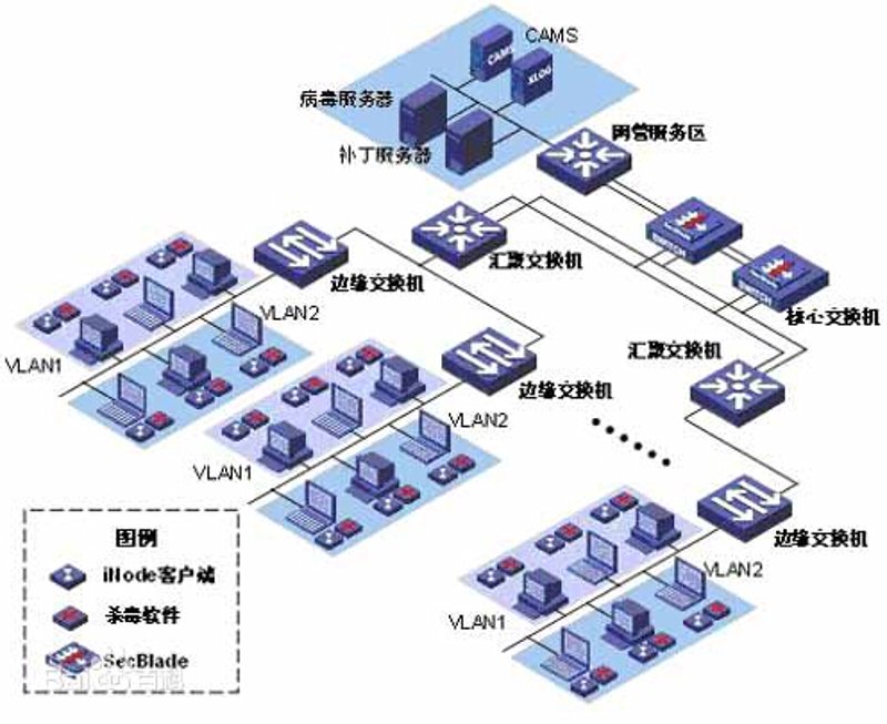 软件开发是做什么的?让我们一起走进这个技术的世界。